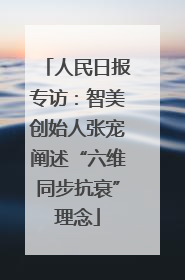 人民日报专访：智美创始人张宠阐述“六维同步抗衰”理念