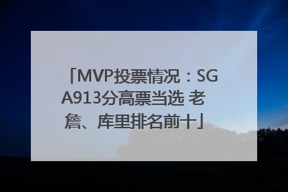 MVP投票情况：SGA913分高票当选 老詹、库里排名前十